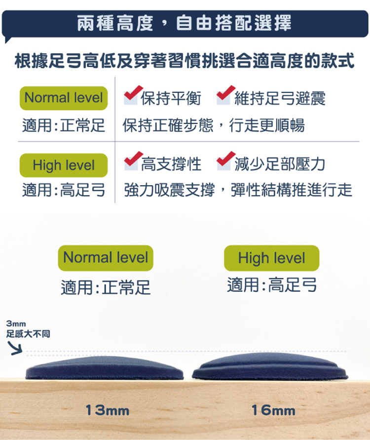 台灣制ATTA深藍機能足弓拖鞋